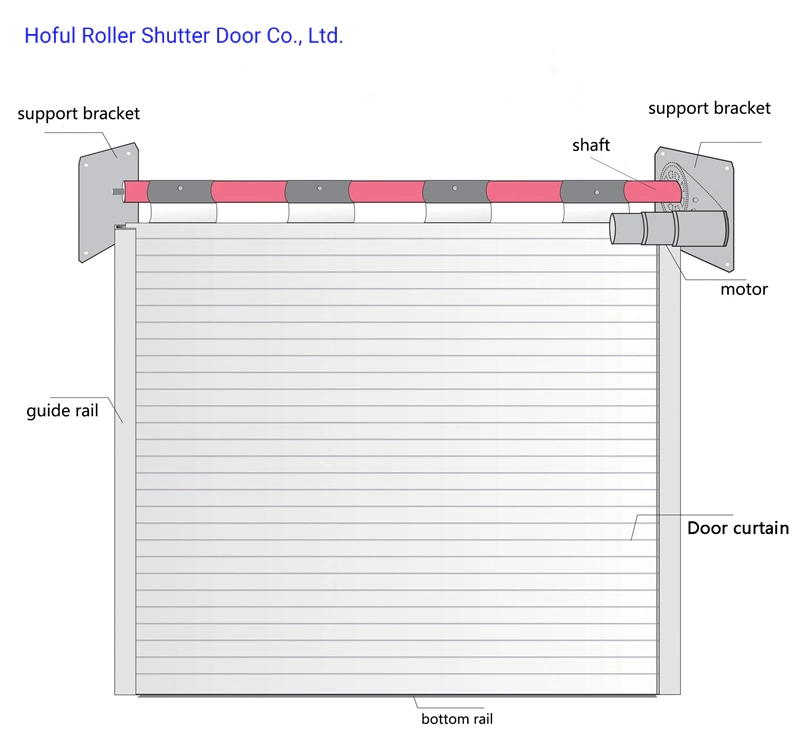 Stainless Steel Metal Large Wind Proof Resistant Roll up Shutter Door
